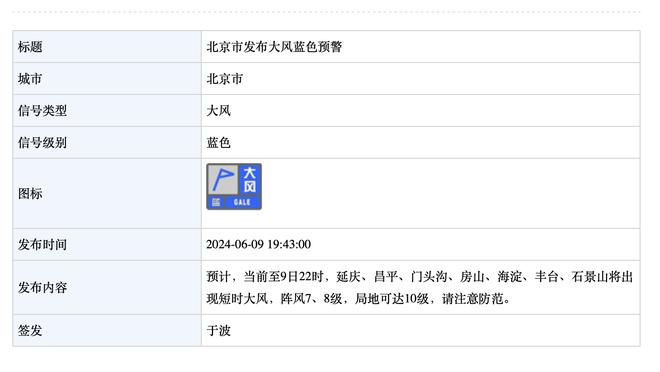 太阳报：滕哈赫有信心在与新高层会面前不会下课，将概述明夏计划