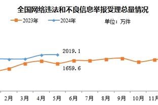 雷竞技RAYBET安卓版截图4